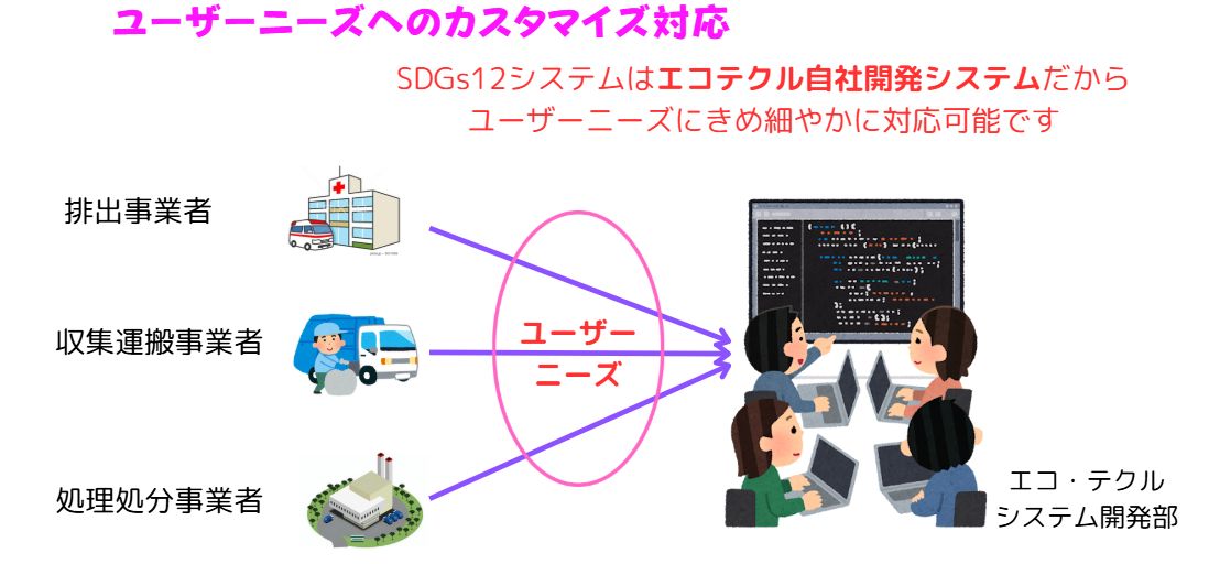 WS000058