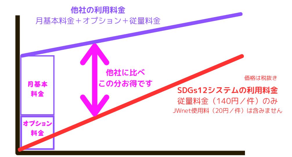 WS000059